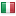 grandinettisport.com server is located in Italy